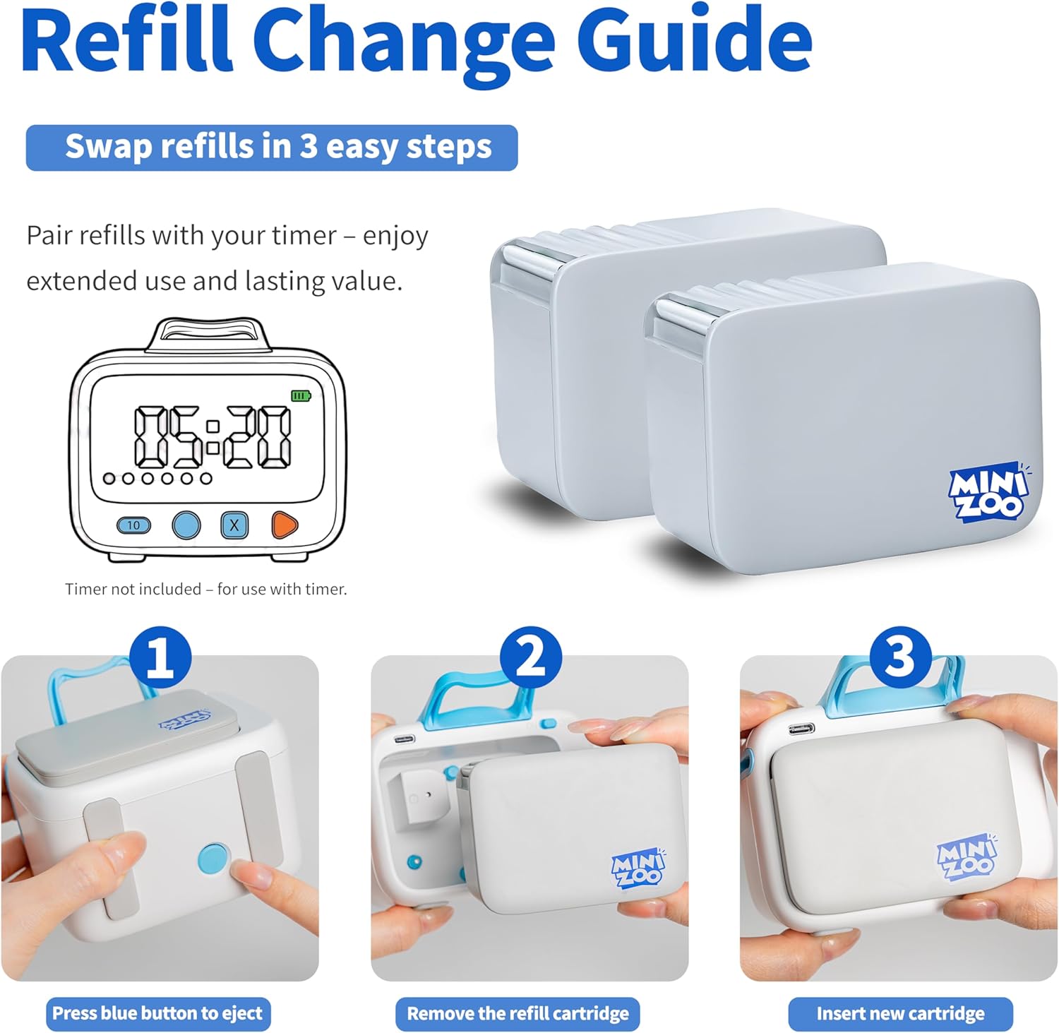 Sticker Timer Refill (Free 2 Chart Pads)