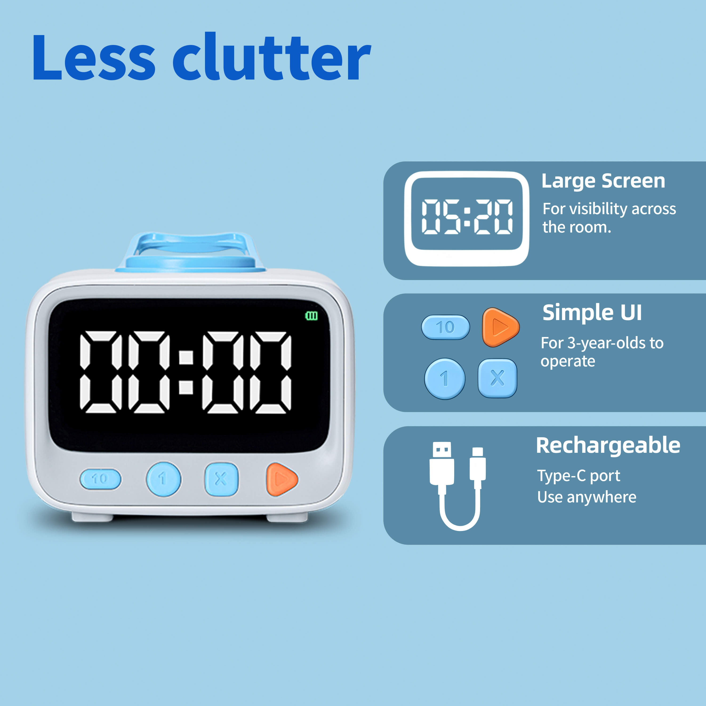 MiniZoo Sticker Timer Reward System